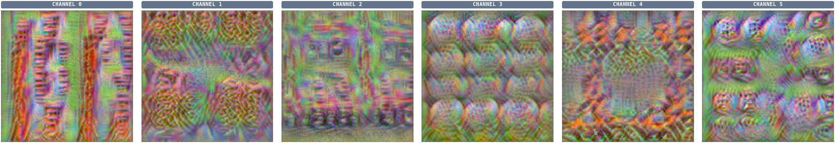 Deep dream on the same channels as the patch gallery